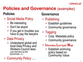 Policies and Governance (examples)
Policies                         Governance
  Social Media Policy              Publishing
    Be interesting                    Establish guidelines
    Don't be stupid                   Community governance
    If you get in troubles you     Tagging
    have to pay the lawyers
                                      Corp. Metadata policy
  Data Privacy                        Community governance
    Understand global and
    local Data Privacy and         Information Live Cycle Mngt.
    Workers Council laws              Establish archiving
    (use Germany as the
    benchmark :-) )
                                      policy based on
                                      Community Value
  Community Policy ....                                           18
 