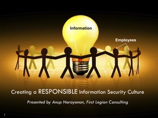 Information


                                                       Employees




    Creating a RESPONSIBLE Information ...