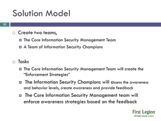 Solution Model
33


        Create two teams,
            The Core Information Security Management Team
            A T...