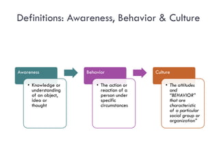 Definitions: Awareness, Behavior & Culture
6




    Awareness             Behavior              Culture

        • Knowle...