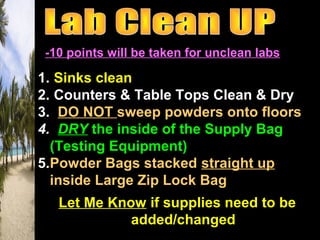 -10 points will be taken for unclean labs
1. Sinks clean
2. Counters & Table Tops Clean & Dry
3. DO NOT sweep powders onto floors
4. DRY the inside of the Supply Bag
(Testing Equipment)
5.Powder Bags stacked straight up
inside Large Zip Lock Bag
Let Me KnowLet Me Know if supplies need to beif supplies need to be
added/changedadded/changed
 