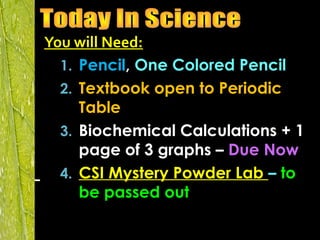 You will Need:
1. Pencil, One Colored Pencil
2. Textbook open to Periodic
Table
3. Biochemical Calculations + 1
page of 3 graphs – Due Now
4. CSI Mystery Powder Lab – to
be passed out
 