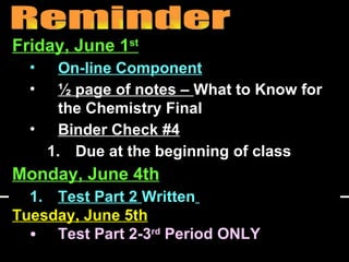Friday, June 1st
  •   On-line Component
  •   ½ page of notes – What to Know for
      the Chemistry Final
  • Binder Check #4
    1. Due at the beginning of class
Monday, June 4th
  1. Test Part 2 Written
Tuesday, June 5th
  • Test Part 2-3rd Period ONLY
 