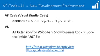 C/SIDE-C/AL Vs VS Code-AL | PPT