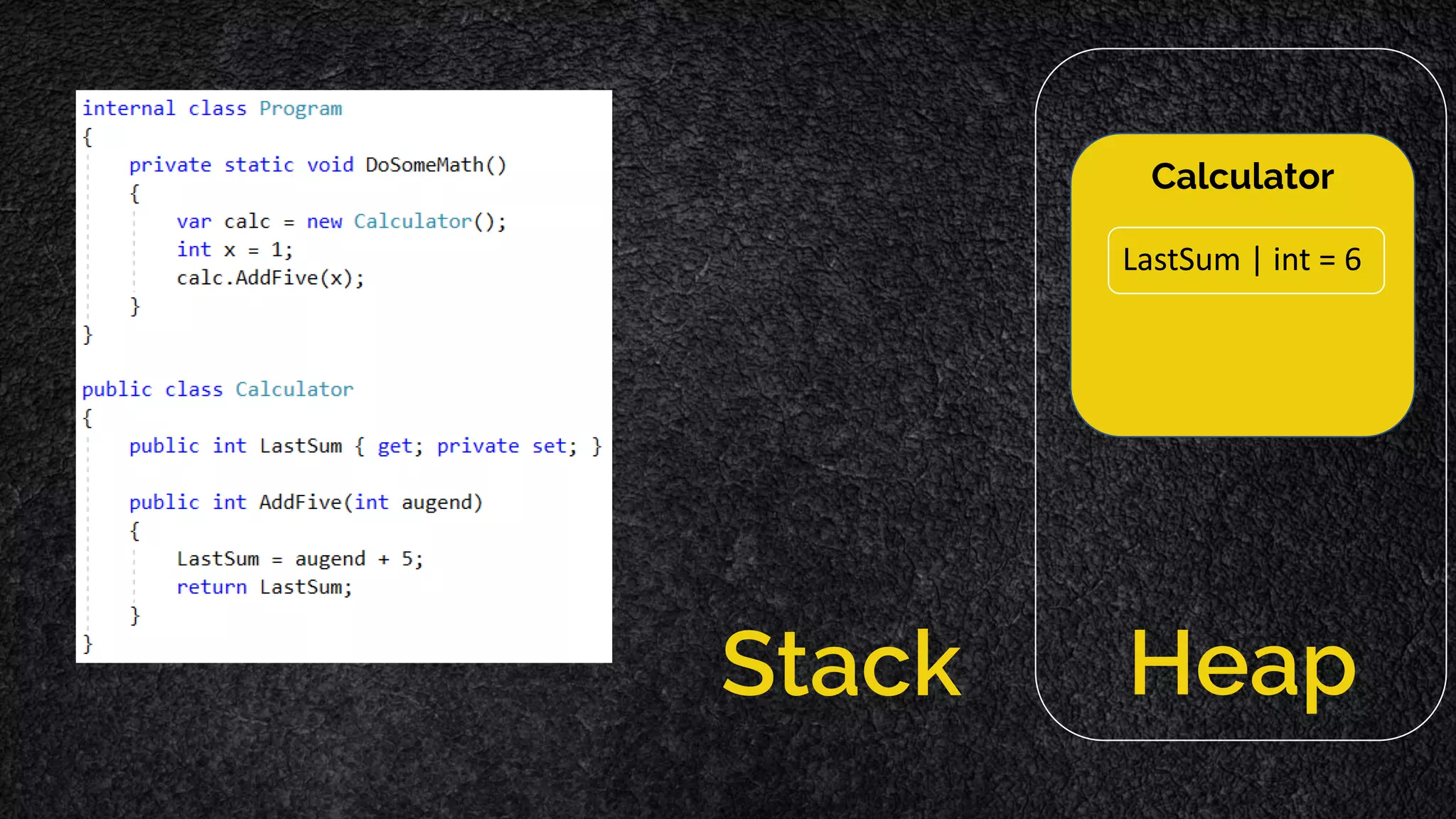 Calculator LastSum | int = 0 Stack Heap LastSum | int = 6 