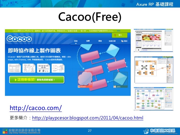 高雄和春資工系-Axure RP基礎課程