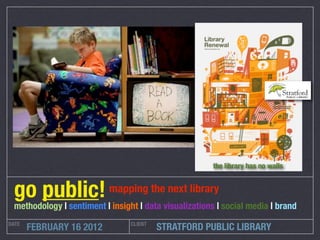 DATE CLIENT
STRATFORD PUBLIC LIBRARY
go public!
methodology | sentiment | insight | data visualizations | social media | brand
FEBRUARY 16 2012
the library has no walls
mapping the next library
 