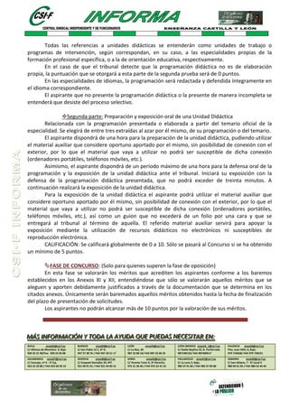 Todas las referencias a unidades didácticas se entenderán como unidades de trabajo o
programas de intervención, según correspondan, en su caso, a las especialidades propias de la
formación profesional específica, o a la de orientación educativa, respectivamente.
En el caso de que el tribunal detecte que la programación didáctica no es de elaboración
propia, la puntuación que se otorgará a esta parte de la segunda prueba será de 0 puntos.
En las especialidades de idiomas, la programación será redactada y defendida íntegramente en
el idioma correspondiente.
El aspirante que no presente la programación didáctica o la presente de manera incompleta se
entenderá que desiste del proceso selectivo.
Segunda parte: Preparación y exposición oral de una Unidad Didáctica
Relacionada con la programación presentada o elaborada a partir del temario oficial de la
especialidad. Se elegirá de entre tres extraídas al azar por él mismo, de su programación o del temario.
El aspirante dispondrá de una hora para la preparación de la unidad didáctica, pudiendo utilizar
el material auxiliar que considere oportuno aportado por el mismo, sin posibilidad de conexión con el
exterior, por lo que el material que vaya a utilizar no podrá ser susceptible de dicha conexión
(ordenadores portátiles, teléfonos móviles, etc.).
Asimismo, el aspirante dispondrá de un período máximo de una hora para la defensa oral de la
programación y la exposición de la unidad didáctica ante el tribunal. Iniciará su exposición con la
defensa de la programación didáctica presentada, que no podrá exceder de treinta minutos. A
continuación realizará la exposición de la unidad didáctica.
Para la exposición de la unidad didáctica el aspirante podrá utilizar el material auxiliar que
considere oportuno aportado por él mismo, sin posibilidad de conexión con el exterior, por lo que el
material que vaya a utilizar no podrá ser susceptible de dicha conexión (ordenadores portátiles,
teléfonos móviles, etc.), así como un guion que no excederá de un folio por una cara y que se
entregará al tribunal al término de aquella. El referido material auxiliar servirá para apoyar la
exposición mediante la utilización de recursos didácticos no electrónicos ni susceptibles de
reproducción electrónica.
CALIFICACIÓN: Se calificará globalmente de 0 a 10. Sólo se pasará al Concurso si se ha obtenido
un mínimo de 5 puntos.
FASE DE CONCURSO: (Solo para quienes superen la fase de oposición)
En esta fase se valorarán los méritos que acrediten los aspirantes conforme a los baremos
establecidos en los Anexos XI y XII, entendiéndose que sólo se valorarán aquellos méritos que se
aleguen y aporten debidamente justificados a través de la documentación que se determina en los
citados anexos. Únicamente serán baremados aquellos méritos obtenidos hasta la fecha de finalización
del plazo de presentación de solicitudes.
Los aspirantes no podrán alcanzar más de 10 puntos por la valoración de sus méritos.
MMMÁÁÁSSS IIINNNFFFOOORRRMMMAAACCCIIIÓÓÓNNN YYY TTTOOODDDAAA LLLAAA AAAYYYUUUDDDAAA QQQUUUEEE PPPUUUEEEDDDAAASSS NNNEEECCCEEESSSIIITTTAAARRR EEENNN:::
ÁVILA ense05@csi-f.es
C/ Alfonso de Montalvo 9, Bajo
920 35 21 90/Fax: 920 25 05 88
BURGOS ense09@csi-f.es
C/ San Pablo 12 C, 5º G.
947 27 38 76 / FAX 947 20 51 17
LEÓN ense24@csi-f.es
C/ La Rúa, 30
987 22 80 16/ FAX 987 22 06 25
LEÓN (BIERZO) ense24_1@csi-f.es
C/ Eladia Baylina 32, B. Ponferrada.
987190133/ FAX 987400517
PALENCIA ense34@csi-f.es
Plza. Juan XXIII, 6, Bajo.
979 710658/ FAX 979 728151
SALAMANCA ense37@csi-f.es
C/ Concejo, nº 9 - 1º Izq.
923 22 33 80 / FAX 923 60 50 19
SEGOVIA ense40@csi-f.es
C/ Ezequiel González 24, 4ºF.
921 09 01 01 / FAX 921 44 00 15
SORIA ense42@csi-f.es
C/ Vicente Tutor 6, 3º Derecha.
975 21 36 46 / FAX 975 22 41 55
VALLADOLID ense47@csi-f.es
C/ La Luna 3, Bajo.
983 37 91 83 / FAX 983 37 89 88
ZAMORA ense49@csi-f.es
C/ San Atilano, 7 - 5ª Local 4
980 09 01 04 / FAX 980 53 43 44
 
