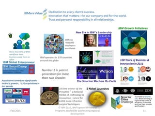 7/23/2015
© IBM 2015, IBM Upward University
Programs Worldwide accelerating regional
development
11
IBM operates in 170 countries
around the globe
Acquisitions contribute significantly
to IBM’s growth ; ~120 acquisitions in
last decade
Number 1 in patent
generation for more
than two decades
More than 40% of IBMs
workforce does
business away from an
office
5 Nobel Laureates10 time winner of the
President’s National
Medal of Technology &
Innovation – latest for
LASIK laser refractive
surgical techniques
The Smartest Machine On Earth
100 Years of Business &
Innovation in 2011
New Era in IBM’s Leadership
IBM Growth Initiatives
IBM has
~400,000
employees
worldwide
 