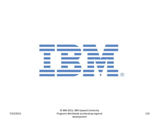 7/23/2015
© IBM 2015, IBM Upward University
Programs Worldwide accelerating regional
development
110
 