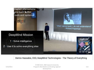 7/23/2015
© IBM 2015, IBM Upward University
Programs Worldwide accelerating regional
development
113
Explain phenomena
and build better
tools and systems
 