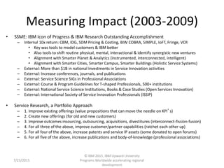 122
Measuring Impact (2003-2009)
• SSME: IBM Icon of Progress & IBM Research Outstanding Accomplishment
– Internal 10x return: CBM, IDG, SDM Pricing & Costing, BIW COBRA, SIMPLE, IoFT, Fringe, VCR
• Key was tools to model customers & IBM better
• Also tools to shift routine physical, mental, interactional & identify synergistic new ventures
• Alignment with Smarter Planet & Analytics (instrumented, interconnected, intelligent)
• Alignment with Smarter Cities, Smarter Campus, Smarter Buildings (Holistic Service Systems)
– External: More than $1B in national investments in Service Innovation activities
– External: Increase conferences, journals, and publications
– External: Service Science SIGs in Professional Associations
– External: Course & Program Guidelines for T-shaped Professionals, 500+ institutions
– External: National Service Science Institutions, Books & Case Studies (Open Services Innovation)
– External: International Society of Service Innovation Professionals (ISSIP)
• Service Research, a Portfolio Approach
– 1. Improve existing offerings (value propositions that can move the needle on KPI’s)
– 2. Create new offerings (for old and new customers)
– 3. Improve outcomes insourcing, outsourcing, acquisitions, divestitures (interconnect-fission-fusion)
– 4. For all three of the above, improve customer/partner capabilities (ratchet each other up)
– 5. For all four of the above, increase patents and service IP assets (some donated to open forums)
– 6. For all five of the above, increase publications and body-of-knowledge (professional associations)
7/23/2015
© IBM 2015, IBM Upward University
Programs Worldwide accelerating regional
development
 