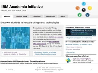 7/23/2015
© IBM 2015, IBM Upward University
Programs Worldwide accelerating regional
development
23
 