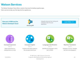 7/23/2015
© IBM 2015, IBM Upward University
Programs Worldwide accelerating regional
development
24
 
