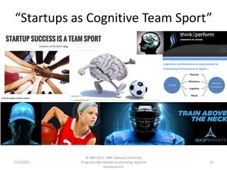 “Startups as Cognitive Team Sport”
7/23/2015
© IBM 2015, IBM Upward University
Programs Worldwide accelerating regional
development
25
 