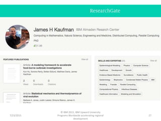 7/23/2015
© IBM 2015, IBM Upward University
Programs Worldwide accelerating regional
development
27
 