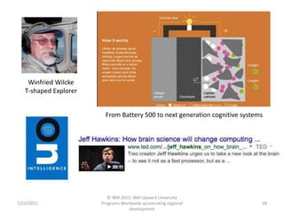 7/23/2015
© IBM 2015, IBM Upward University
Programs Worldwide accelerating regional
development
28
Winfried Wilcke
T-shaped Explorer
From Battery 500 to next generation cognitive systems
 