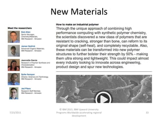 New Materials
7/23/2015
© IBM 2015, IBM Upward University
Programs Worldwide accelerating regional
development
33
 