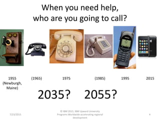 When you need help,
who are you going to call?
7/23/2015
© IBM 2015, IBM Upward University
Programs Worldwide accelerating regional
development
4
1955
(Newburgh,
Maine)
(1965) 1975 (1985) 1995 2015
2035? 2055?
 