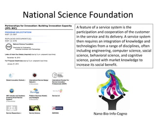 National Science Foundation
A feature of a service system is the
participation and cooperation of the customer
in the service and its delivery. A service system
then requires an integration of knowledge and
technologies from a range of disciplines, often
including engineering, computer science, social
science, behavioral science, and cognitive
science, paired with market knowledge to
increase its social benefit.
Nano-Bio-Info-Cogno
 
