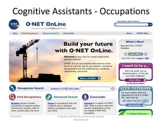 Cognitive Assistants - Occupations
7/23/2015
© IBM 2015, IBM Upward University
Programs Worldwide accelerating regional
development
51
 