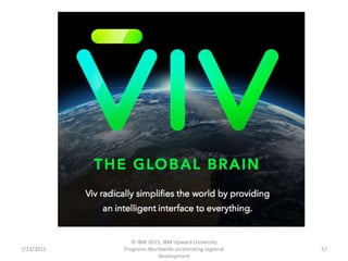 7/23/2015
© IBM 2015, IBM Upward University
Programs Worldwide accelerating regional
development
57
 