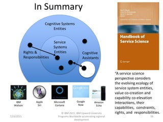 In Summary
7/23/2015
© IBM 2015, IBM Upward University
Programs Worldwide accelerating regional
development
59
“A service science
perspective considers
the evolving ecology of
service system entities,
value co-creation and
capability co-elevation
Interactions, their
capabilities, constraints,
rights, and responsibilities.
Cognitive Systems
Entities
Service
Systems
Entities Cognitive
Assistants
Rights &
Responsibilities
 