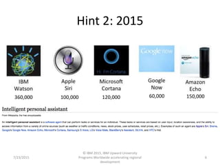 Hint 2: 2015
7/23/2015
© IBM 2015, IBM Upward University
Programs Worldwide accelerating regional
development
6
360,000 100,000 120,000 60,000 150,000
 