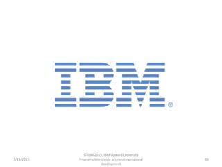 7/23/2015
© IBM 2015, IBM Upward University
Programs Worldwide accelerating regional
development
89
 