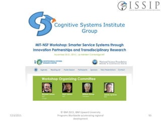 7/23/2015
© IBM 2015, IBM Upward University
Programs Worldwide accelerating regional
development
93
 