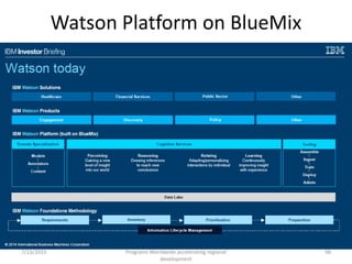 Watson Platform on BlueMix
7/23/2015
© IBM 2015, IBM Upward University
Programs Worldwide accelerating regional
development
98
 
