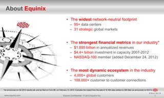 About Equinix
• The widest network-neutral footprint
– 95+ data centers
– 31 strategic global markets

• The strongest financial metrics in our industry*
– $1.895 billion in annualized revenues
– $4.4+ billion investment in capacity 2007-2012
– NASDAQ-100 member (added December 24, 2012)

• The most dynamic ecosystem in the industry
– 4,000+ global customers
– 100,000+ customer to customer connections
*As announced on Q4 2012 results call, and as filed on Form 8K, on February 13, 2013. Excludes the impact from the sale of 16 IBX data centers to 365 Main as announced on 9/4/12.

www.equinix.com

Equinix Confidential - © 2012 Equinix Inc.

3

 