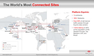 The World’s Most Connected Sites
Platform Equinix:
• 5 continents

• 950+ Networks
• Over 90% of all Internet
traffic passes through
Equinix data centers
• <10ms latency to 90%
of the population of NA,
Western Europe, Top
Markets in AP, and
Brazil

www.equinix.com

Equinix Confidential - © 2012 Equinix Inc.

4

 