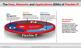 The Data, Networks and Applications (DNA) of Flexible IT

Data
Management
Platform Equinix as the home
and foundation for all missioncritical data infrastructure

Network
Optimization

Application
Performance

Platform Equinix for optimized
networks and services connectivity
for performance, security, and cost

Platform Equinix as the home and
foundation for high-performance
applications, Cloud enablement, and
high QoE service delivery

The Flexible IT
Experience
Platform Equinix as the
foundation for flexible, highperformance, secure, and
cost efficient IT solutions
spanning Data, Networks,
and Applications. This is the
DNA of Platform Equinix.

Flexible IT

7

www.equinix.com

Equinix Confidential - © 2012 Equinix Inc.

 