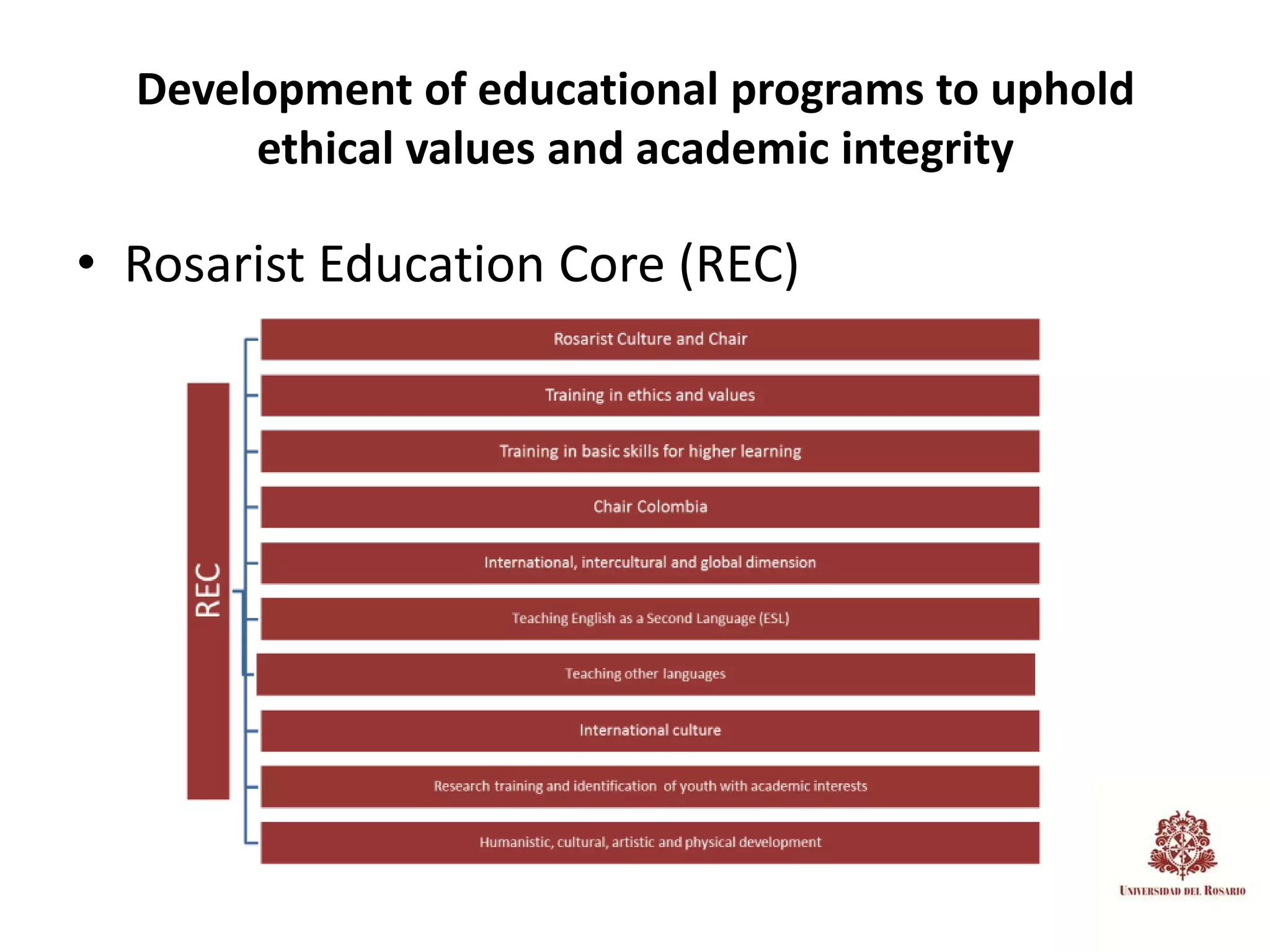 Development of educational programs to uphold
       ethical values and academic integrity

• Rosarist Education Core (REC)
 