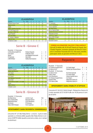 15 OTTOBRE 2019
20
Ragazzi/e
Giovedì24ottobrealle20,30nell’OratoriodiAngolo,don
Claudio Paganini, assistente spirituale del Brescia Calcio
edexConsulenteNazionaledelCSI.Allaserata,potrebbe
partecipare anche un giocatore del Brescia Calcio.
CLASSIFICA
Squadra P.ti PAQ G V P N F S
Erbanno Dream Team 9 0 3 3 0 0 18 5
Mpgascontrols 6 0 2 2 0 0 23 7
Aquila 5 0 3 1 0 2 17 7
Unione Sportiva Pescarzo 5 0 3 1 0 2 9 6
EFFE.BI Group S.R.L. 4 0 3 1 1 1 6 6
Bar Sport CARETTA 3 0 2 1 1 0 9 8
Coget Impianti 3 0 3 1 2 0 8 11
GS Ceto Nadro 2 0 3 0 1 2 9 11
AL Torniture Valgrigna 2 0 3 0 1 2 10 21
Amici di Fede 1 0 2 0 1 1 5 10
la frainense calcio 0 0 3 0 3 0 5 27
Serie B - Girone C
Risultati 3ª Giornata
U.S.RondineraAutoff.C.N. PartizanDegrado 1 - 6
CevoSport FortitudoLovere 7 - 1
Boario AsdValgrignaFrancesetti 3 - 4
FCBornhub WestEden 2 - 1
CMMF.lliRizzi Matiluxilluminazione 4 - 8
CLASSIFICA
Squadra P.ti PAQ G V P N F S
Partizan Degrado 9 0 3 3 0 0 25 5
Matilux illuminazione 9 0 3 3 0 0 18 10
Cevo Sport 6 0 3 2 1 0 13 7
FC Bornhub 6 0 3 2 1 0 11 9
U.S. Grevo 4 0 2 1 0 1 12 7
Asd Valgrigna Francesetti 4 0 2 1 0 1 10 9
West Eden 3 0 3 1 2 0 4 9
U.S.Rondinera Autoff. C.N. Audio 3 0 3 1 2 0 12 19
Boario 0 0 3 0 3 0 8 11
CMM F.lli Rizzi 0 0 3 0 3 0 12 20
Fortitudo Lovere 0 0 2 0 2 0 3 22
Serie B - Girone D
Risultati 3ª Giornata
BarRobyDemo L.A.G.E.S. S.p.A. N.D.
BarLaSyestaEdolo BaraondaGianico 6 - 3
RistorantelaPieve G.S.O.Piamborno 2 - 6
BarAurora FCSemeçao 2 - 6
MarcoAIDOArtogne F.G.A.Coperture 4 - 4
L’incontro N° 127 (Bar Roby Demo - L.A.G.E.S. S.p.A.) è stato
spostato su richiesta della squadra (Bar Roby Demo) e con-
senso SCRITTO della squadra avversaria a data, ora e campo
da destinarsi
CLASSIFICA
Squadra P.ti PAQ G V P N F S
FC Semeçao 9 0 3 3 0 0 17 5
G.S.O. Piamborno 6 0 2 2 0 0 10 3
F.G.A. Coperture 4 0 2 1 0 1 13 8
Bar Roby Demo 3 0 2 1 1 0 3 3
Bar La Syesta Edolo 3 0 3 1 2 0 8 9
Oratorio Don Bosco Gorzone 3 0 2 1 1 0 7 13
Ristorante la Pieve 3 0 3 1 2 0 11 18
L.A.G.E.S. S.p.A. 1 0 1 0 0 1 3 3
Marco AIDO Artogne 1 0 1 0 0 1 4 4
Bar Aurora 1 0 3 0 2 1 9 14
Baraonda Gianico 0 0 2 0 2 0 6 11
Risultati 1ª Giornata
U.S.OratorioAngoloTerme G.S.DarfoGirigel 9 - 8
G.S.BornoA.S.D. OratorioSanGiovanniBosco 1 - 6
Risultati 2ª Giornata
G.S.BornoA.S.D. R.G.PorteSezionali 7 - 4
CI.MA.United G.S.DarfoGirigel 14 - 2
G.S.O.Piamborno UnioneSportivaSacca 11 - 1
U.S.OratorioAngoloTerme C.G.Rogno 9 - 1
SpartakCI.MA. PolisportivaGianicoB 1 - 9
G.S.O.Breno2006 PolisportivaGianicoA 5 - 1
’
L’incontro N° 322 (G.S. Darfo Girigel - Polisportiva Gianico A)
è stato spostato al 27/10/2019 alle ore 18.30 presso il cam-
po di Darfo
 