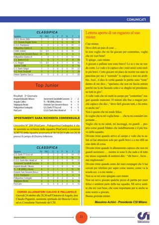21
COMUNICATI
Top Junior
CLASSIFICA
Squadra P.ti PAQ G V P N F S
G.S.O. Breno 2006 7 1 2 2 0 0 18 2
U.S. Oratorio Angolo Terme 7 1 2 2 0 0 18 9
G.S.O. Piamborno 6 0 2 2 0 0 15 4
Polisportiva Gianico A 4 1 2 1 1 0 10 5
CI.MA. United 3,5 0,5 1 1 0 0 14 2
Oratorio San Giovanni Bosco 3,5 0,5 1 1 0 0 6 1
Polisportiva Gianico B 3 0 2 1 1 0 12 5
G.S. Borno A.S.D. 3 0 2 1 1 0 8 10
C.G. Rogno 1,5 0,5 2 0 1 1 8 16
Spartak CI.MA. 1 0 2 0 1 1 8 16
G.S. Darfo Girigel 1 1 2 0 2 0 10 23
R.G. Porte Sezionali 0 0 2 0 2 0 5 20
Unione Sportiva Sacca 0 0 2 0 2 0 1 20
Risultati 3ª Giornata
ImpiantiIdrauliciSilvano SerramentiSavoldelliGorzone 2 - 2
AngoloCeltics TL-F.lliSBRILLIBreno 6 - 4
ValgrignàsBroski OratorioSanGiovanniBosco 4 - 5
PolisportivaCedegolo G.S.DarfoTTEscosrl 4 - 5
PizzCamì G.S.O.DarfoMecWorldsrl 1 - 5
L’incontro N° 209 (PizzCamì - Polisportiva Cedegolo) è sta-
to spostato su richiesta della squadra (PizzCamì) e consenso
SCRITTO della squadra avversaria al 18/10/2019 alle ore 20.30
presso il campo di Ossimo Inferiore
CLASSIFICA
Squadra P.ti PAQ G V P N F S
G.S. Darfo TT Esco srl 7 0 3 2 0 1 14 11
Angolo Celtics 6 0 2 2 0 0 16 5
G.S.O. Darfo Mec World srl 6 0 3 2 1 0 11 12
Serramenti Savoldelli Gorzone 5 0 3 1 0 2 9 8
Impianti Idraulici Silvano 4 0 2 1 0 1 8 4
TL - F.lli SBRILLI Breno 4 0 3 1 1 1 15 12
Oratorio San Giovanni Bosco 4 0 2 1 0 1 10 9
G.S.O. Piamborno 3 0 2 1 1 0 4 4
Polisportiva Cedegolo 0 0 2 0 2 0 6 8
Valgrignàs Broski 0 0 3 0 3 0 6 16
PizzCamì 0 0 3 0 3 0 5 15
Giovedì24ottobrealle20,30nell’OratoriodiAngolo,don
Claudio Paganini, assistente spirituale del Brescia Calcio
ed ex Consulente Nazionale del CSI.
Lettera aperta di un ragazzo al suo
mister
Ciao mister,
Devo dirti un paio di cose ...
Io non voglio che mi fai giocare per contentino, voglio
che mi vuoi bene!
Ti spiego , caro mister.
A giocare a pallone non sono bravo! Lo so e me ne ren-
do conto. Lo vedo e lo capisco che i miei amici sono mol-
to più bravi. Certo giocare mi piace da morire ma stare in
panchina per me è “normale” lo capisco e non mi arrab-
bio. Anzi , ti dico la verità quando le partite sono “toste”
dentro di me dico ; “speriamo che non mi faccia entrare
perché me la sto facendo sotto e se sbaglio mi prenderan-
no tutti in giro”.
Avolte vedo che mi metti in campo per “contentino” ma-
gari quando mancano 10 minuti alla ﬁne o magari per-
ché capisco che dici ; “devo farli giocare tutti, e fai entra-
re anche me”.
Non è questo che mi rende felice.
Io voglio che tu mi voglia bene … che tu mi consideri im-
portante ...
Voglio che tu mi saluti, mi incoraggi, mi guardi ... pro-
prio come guardi Matteo che indubbiamente è il più bra-
vo della squadra.
Divento triste quando arrivo al campo e vedo che tu sa-
luti ed hai attenzioni solo per quelli bravi e a me riﬁli un
ciao detto di corsa.
Divento triste quando in allenamento capisco che non mi
guardi nemmeno … mentre io sono lì che sudo e di tutto
me stesso sognando di sentirmi dire : “ehi bravo , forza ..
stai migliorando”.
Divento triste quando sento dai miei compagni che li hai
cercati per telefono per saper come stanno, come va la
scuola ecc. e a me niente ...
Non so se mi sono spiegato caro mister.
Non mi serve giocare qualche pezzo di partita per esser
felice e sentirmi parte della tua squadra. Mi serve senti-
re che mi vuoi bene, che sono importante per te anche se
sono scarso a giocare.
Buona giornata mister.
Massimo Achini - Presidente CSI Milano
 