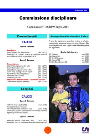 15
COMUNICATI
Commissione disciplinare
Comunicato N° 30 del 9 Giugno 2014
Provvedimenti
CALCIO
Open 6 Camuno
Squalifica
Donati Francesco (Pol. Gratacasolo A)	 [ Inc. n. 2775]
Squalifica di 6 gg - Ingiuire e minacce nei confronti del direttore di
gara e della terna arbitrale con spintoni al D. d. G.
Open 7 Camuno
Ammonizione
Bettoni Andrea (Agenzia Funebre Lollio)	 [ Inc. n. 2779]
Bianchi Massimo (Ivan Team)	 [ Inc. n. 2779]
Gallizioli Daniele (Agenzia Funebre Lollio)	 [ Inc. n. 2779]
Gualeni Diego (CG Rogno Visinoni Traport)	 [ Inc. n. 2776]
Mariolini Andrea (Rebaioli Spa Boario)	 [ Inc. n. 2780]
Tobia Bortolo (USO Erbanno)	 [ Inc. n. 2780]
Zana Bruno (Ivan Team)	 [ Inc. n. 2779]
Espulsione Temporanea - cartellino azzurro
Cristini Damiano (Rebaioli Spa Boario)	 [ Inc. n. 2780]
Sanzioni
CALCIO
Open 6 Camuno
F.lli Trentini Srl (U.S. Corteno ASD)	 [ Inc. n. 2774 ]
Mancata presentazione (rinuncia)
Pol. Gratacasolo A (Pol. Gratacasolo ASD)	 [ Inc. n. 2775 ]
Ammenda di euro 30,00 - Ingiuire e spintoni nei confronti di un direttore
di gara e ingiurie alla terna arbitrale
Open 7 Camuno
Rebaioli Spa Boario (A.S. Dilet. Boario Calcio)	 [ Inc. n. 2780 ]
Ammenda di euro 6,00 - Espulsione Temporanea Cartellino Azzurro
Reintegro Depositi Cauzionali di Società
Ai sensi del regolamento generale si invitano le sottoelen-
cate società a reintegrare la cauzione entro 15 giorni dalla
prima segnalazione pena l’applicazione delle more previste
dai regolamenti
Quota da Integrare
G.S. Paspardo	 euro 55,00
Club Alleanza Perù	 euro 101,00
S.S. D. U.S. Montecchio	 euro 120,00
C.G. Pisogne ASD	 euro 321,00
Orat. Don Bosco Gorzone ASD	 euro 50,00
 