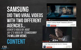 samsung
did two viral videos
with two different
agencies…
Usher’s video by Huge
Jay-z’s video by 72andSunny
74 million views
content
 