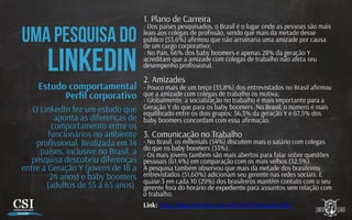 1. Plano de Carreira
- Dos países pesquisados, o Brasil é o lugar onde as pessoas são mais
leais aos colegas de proﬁssão, sendo que mais da metade desse
público (53,6%) aﬁrmou que não arruinaria uma amizade por causa
de um cargo corporativo;
- No País, 66% dos baby boomers e apenas 28% da geração Y
acreditam que a amizade com colegas de trabalho não afeta seu
desempenho proﬁssional.
2. Amizades
- Pouco mais de um terço (35,8%) dos entrevistados no Brasil aﬁrmou
que a amizade com colegas de trabalho os motiva;
- Globalmente, a socialização no trabalho é mais importante para a
Geração Y do que para os baby boomers. No Brasil, o número é mais
equilibrado entre os dois grupos: 56,3% da geração Y e 67,5% dos
baby boomers concordam com essa aﬁrmação.
3. Comunicação no Trabalho
- No Brasil, os millenials (54%) discutem mais o salário com colegas
do que os baby boomers (33%);
- Os mais jovens também são mais abertos para falar sobre questões
pessoais (61,4%) em comparação com os mais velhos (32,5%).
A pesquisa também observou que mais da metade dos brasileiros
entrevistados (51,60%) adicionam seu gerente nas redes sociais. E
quase 3 em cada 10 (29%) dos brasileiros mantêm contato com o seu
gerente fora do horário de expediente para assuntos sem relação com
o trabalho.
Uma pesquisa do
linkedin
Estudo comportamental
Perﬁl corporativo
O LinkedIn fez um estudo que
aponta as diferenças de
comportamento entre os
funcionários no ambiente
proﬁssional. Realizada em 14
países, inclusive no Brasil, a
pesquisa descobriu diferenças
entre a Geração Y (jovens de 18 a
24 anos) e baby boomers
(adultos de 55 a 65 anos).
Link: h p://blog.linkedin.com/2014/07/08/work-bﬀs/
 