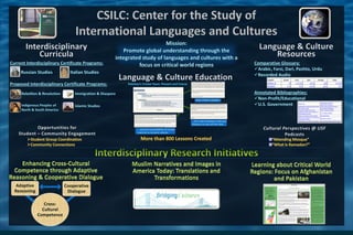 CSILC: Center for the Study of International Languages and Cultures Mission: Promote global understanding through the integrated study of languages and cultures with a focus on critical world regions Interdisciplinary Curricula Language & Culture Resources Current Interdisciplinary Certificate Programs:  	 Russian Studies	Italian Studies Proposed Interdisciplinary Certificate Programs: Comparative Glossary: ,[object Object]