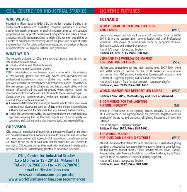 2015 lighting market research research document