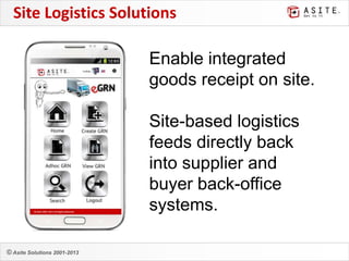 Asite cSIM - collaborative supplier information modelling | PPTX