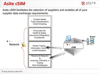 Asite cSIM - collaborative supplier information modelling | PPTX ...
