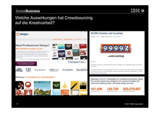 Welche Auswirkungen hat Crowdsourcing
auf die Kreativarbeit?




5                                       © 2011 IBM Corporation
 