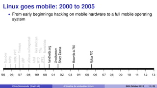 Professional help
1996: Timesys
1999: MontaVista
1999: Lineo
1999: Denx
Chris Simmonds (2net Ltd.) A timeline for embedded Linux 30th April 2014 11 / 26
 