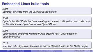 Embedded Linux gets easier: 2001
onwards
• Move away from RYO (Roll Your Own) embedded Linux
distributions
Chris Simmonds (2net Ltd.) A timeline for embedded Linux 30th April 2014 18 / 26
 
