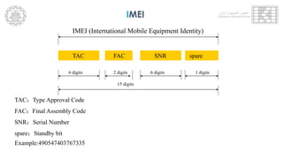 CSI Mobile Workshop CSICC 20222457846.pdf