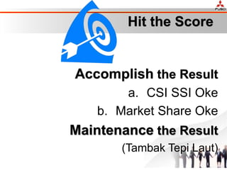 Hit the Score
Accomplish the Result
a. CSI SSI Oke
b. Market Share Oke
Maintenance the Result
(Tambak Tepi Laut)
 