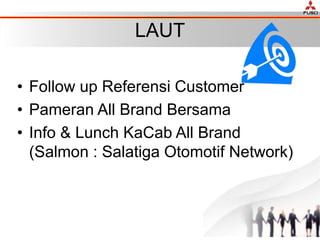 LAUT
• Follow up Referensi Customer
• Pameran All Brand Bersama
• Info & Lunch KaCab All Brand
(Salmon : Salatiga Otomotif Network)
 